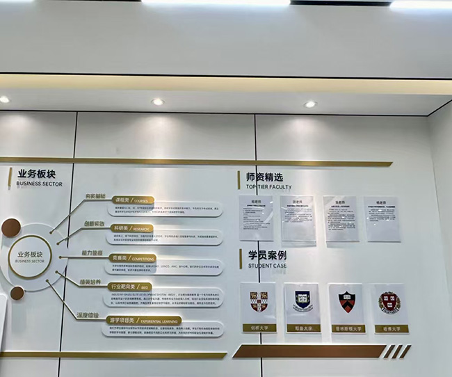 业务介绍