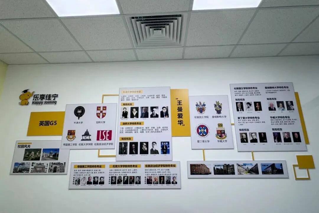 业务展示区