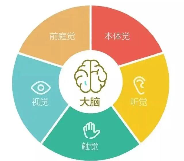 成年人总感觉静不下心来做事，是什么原因