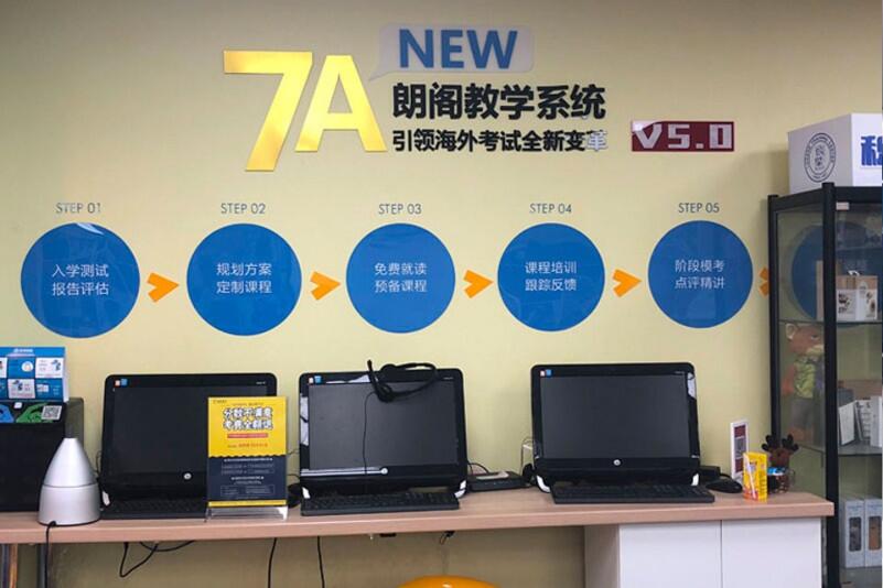 朗阁7A教育体系